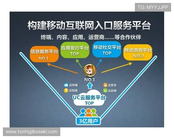 九游游戏社区平台的特色功能介绍及其在游戏玩家中的应用价值 九游游戏社区平台的特色功能介绍及其在游戏玩家中的应用价值
